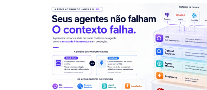 Capa do artigo: A Redis acabou de lançar o Iris: a primeira tentativa séria de tratar contexto de agente como camada de infraestrutura em produção